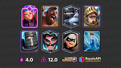 hog mega knight deck|mk decks.